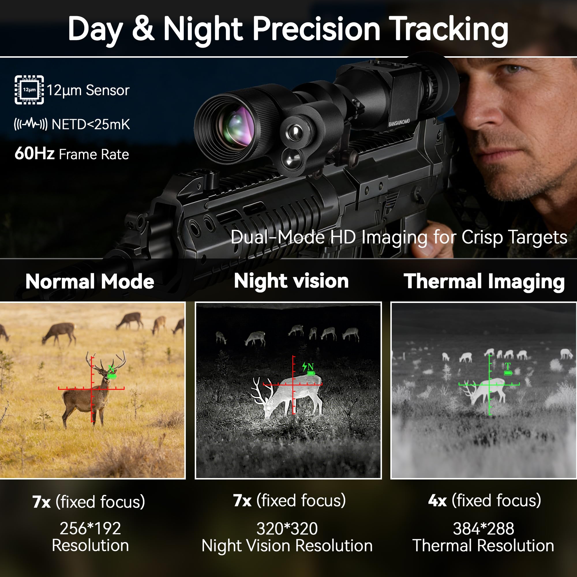 Beyond the Shadows: Why Professional Night Vision is a Game-Changer - VXFcore