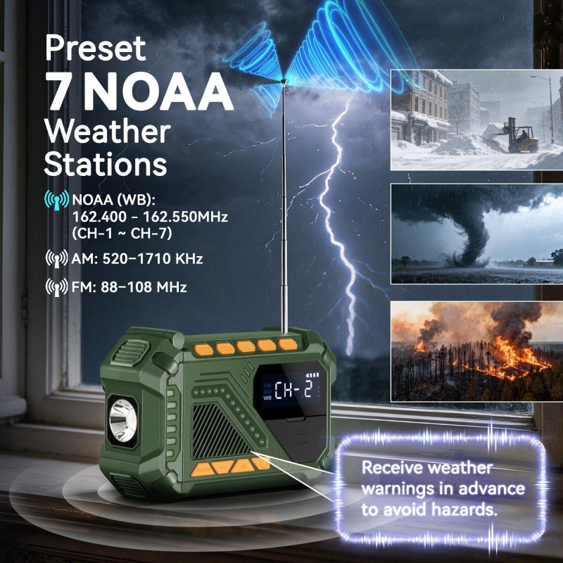 VXFcore - VXFcore H30 Solar Hand Crank Emergency Radio for Survival & Camping for Hunting & Tactical Gear