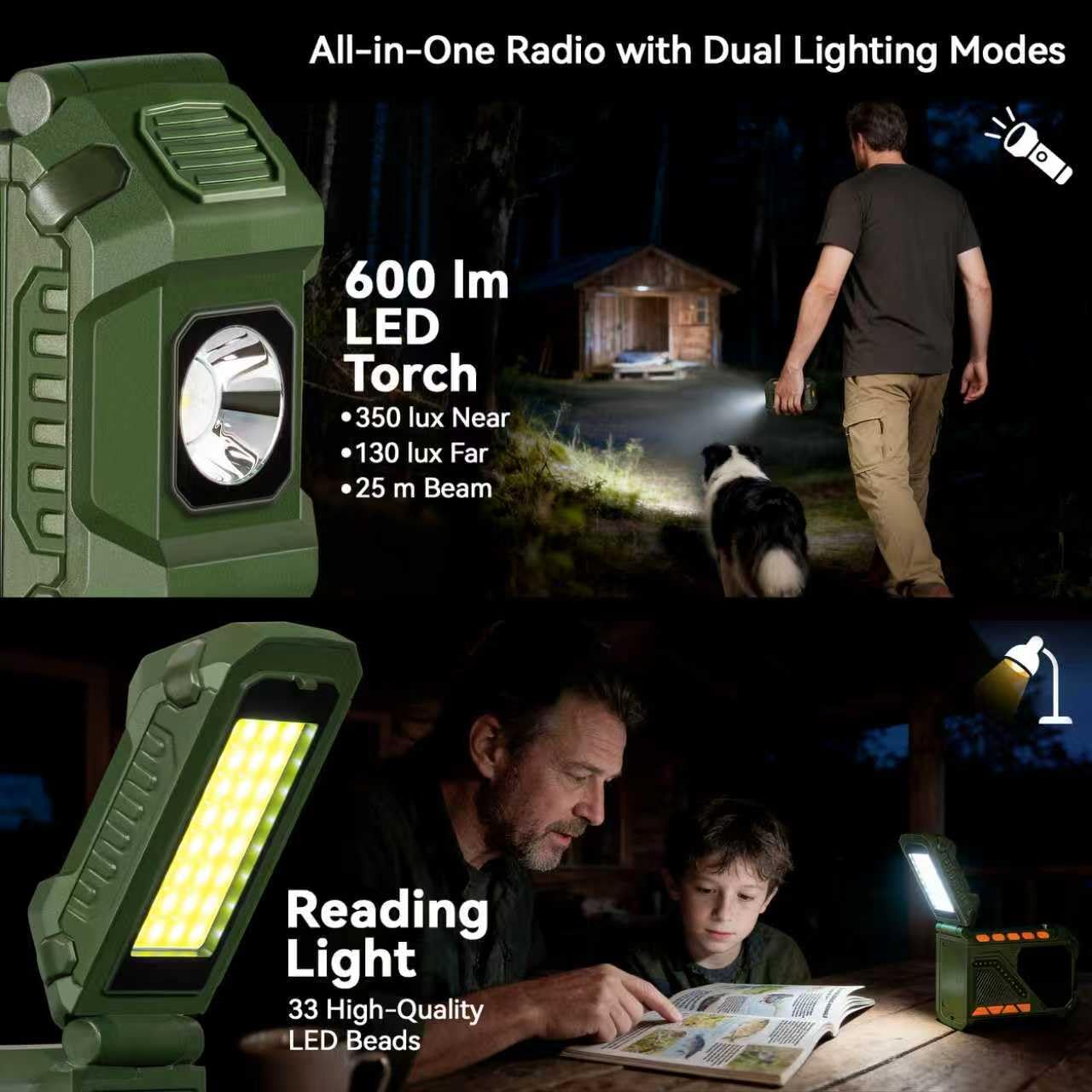 VXFcore - VXFcore H30 Solar Hand Crank Emergency Radio for Survival & Camping for Hunting & Tactical Gear