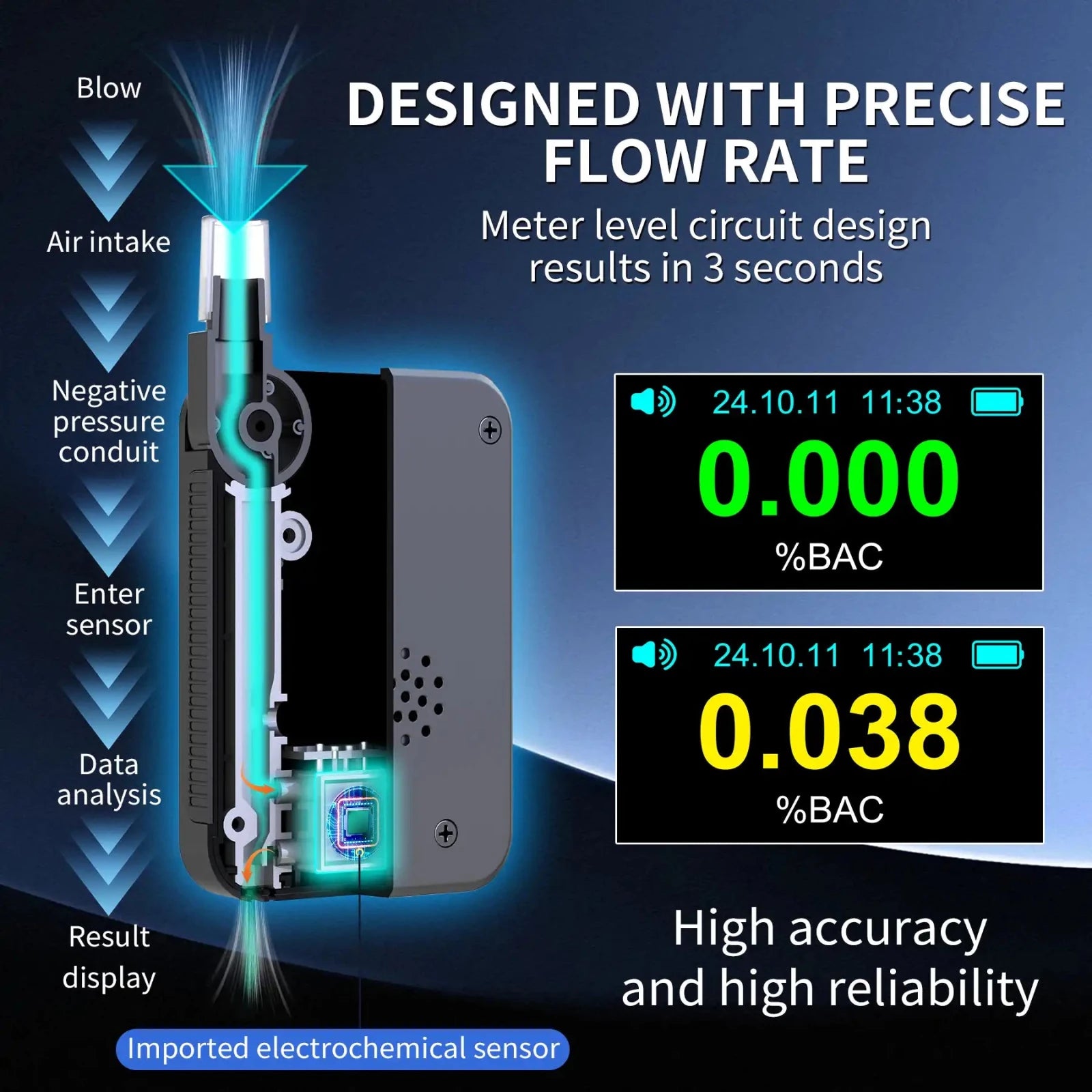 VXFcore - VXFcore ATD1000 Professional Fuel Cell Breathalyzer | High - Precision Electrochemical Alcohol Tester with 1500 Data Storage for Hunting & Tactical Gear