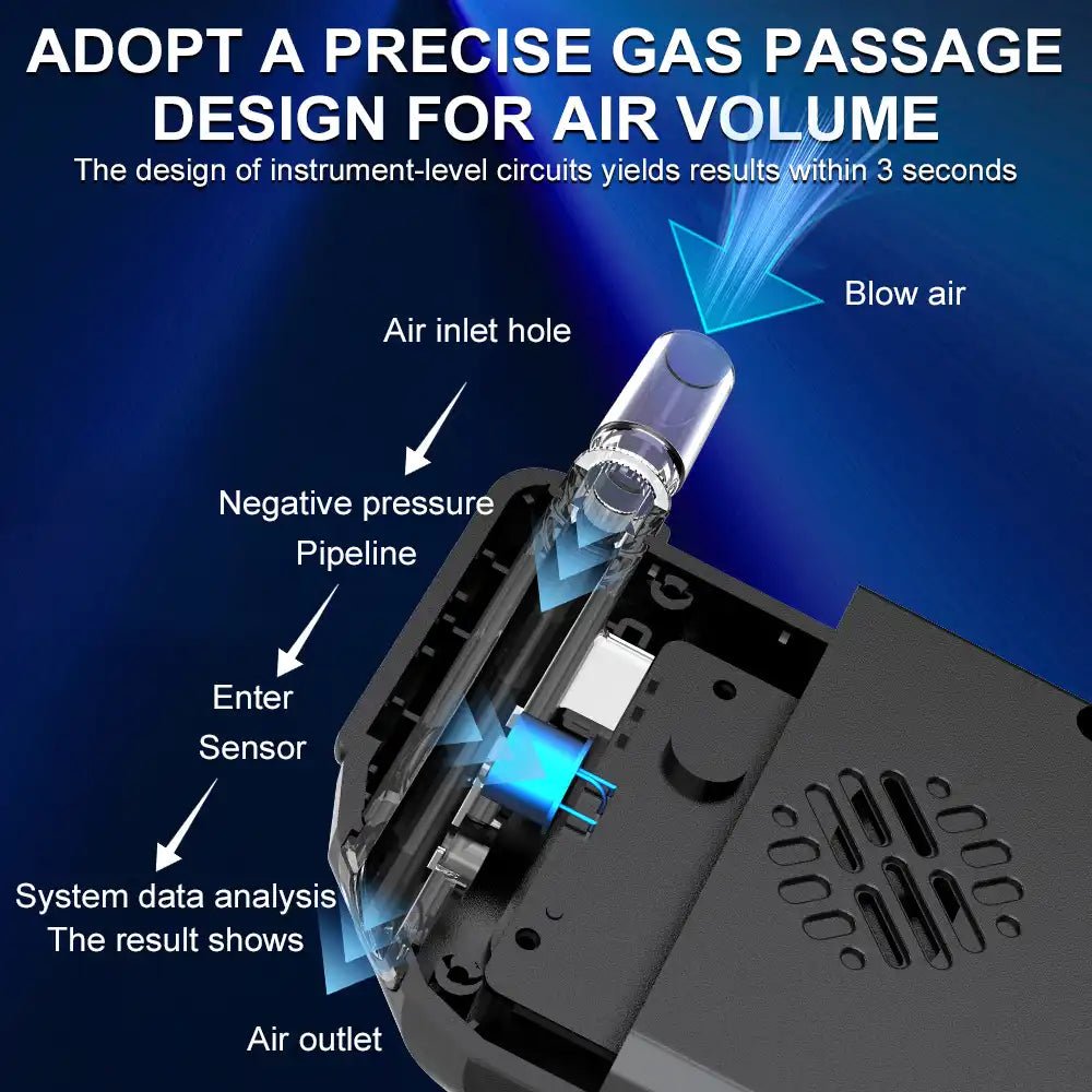 VXFcore - VXFcore ATMR1101 Professional Dual - Mode Breathalyzer | High - Precision Alcohol Tester with Historical Memory Log for Hunting & Tactical Gear