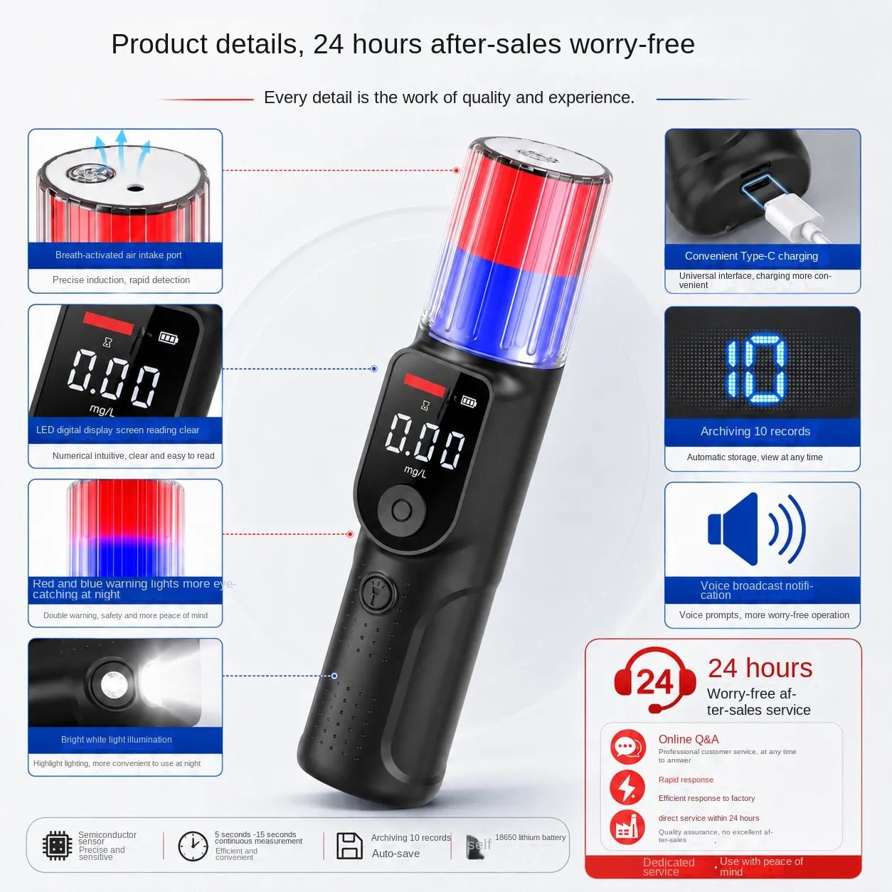 VXFcore - VXFcore ATS1 Baton Breathalyzer | Law Enforcement Grade Contactless Alcohol Tester for Hunting & Tactical Gear