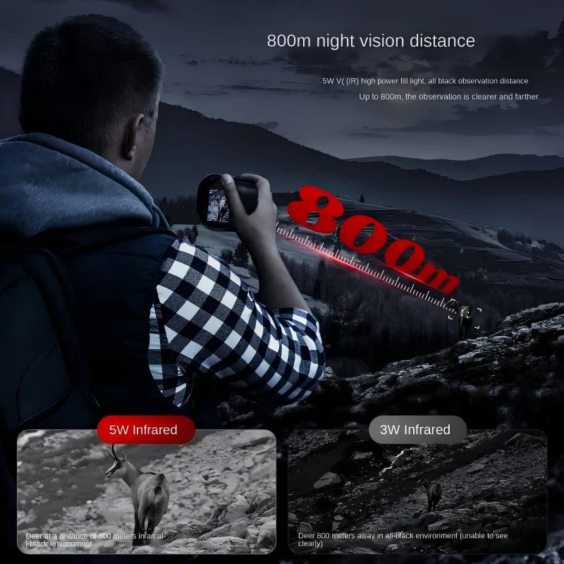 VXFcore - VXFcore N329 Infrared Digital Night Vision | Starlight - Grade CMOS Sensor 800m HD Monocular - OEM/ODM Wholesale for Hunting & Tactical Gear