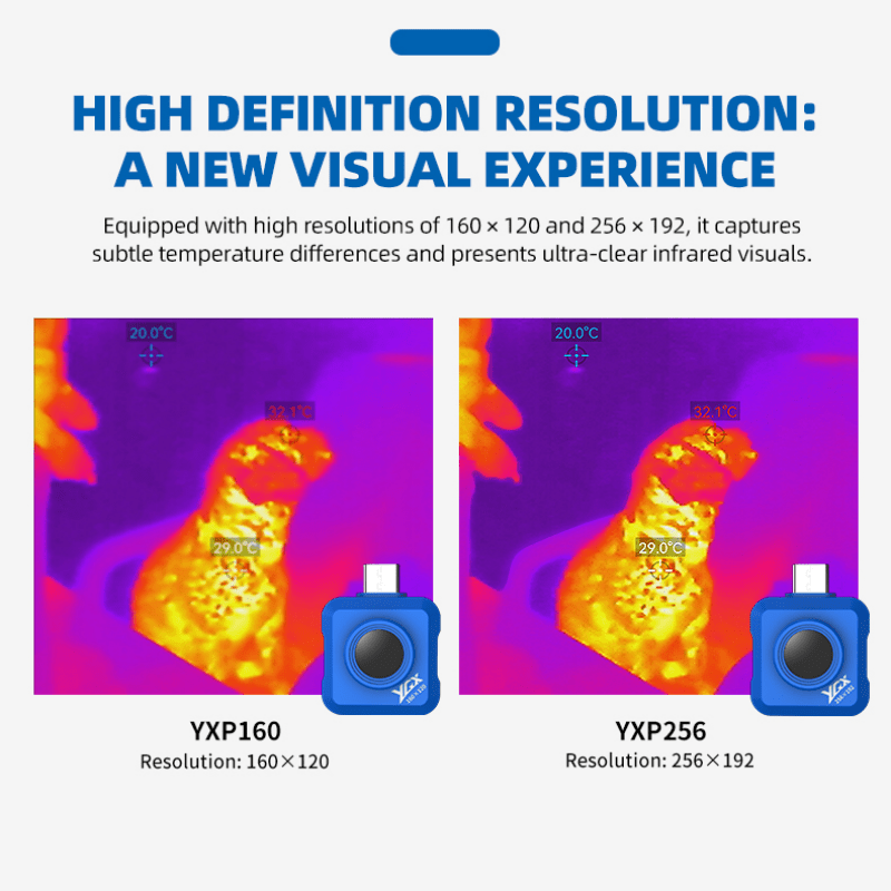 VXFcore-VXFcore YX256 Plug-in Infrared Thermal Camera for Smartphones | 256×192 High-Resolution Android & iOS Thermal Imager for Hunting & Tactical Gear